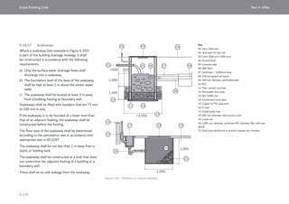 Dubai Building Code_English_2021 Edition_AK.pdf