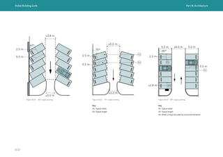 Dubai Building Code Part B: Architecture
B 67
75°
01
02
2.5 m
5.5 m
≥5.5 m
≥3.0 m
Figure B.62 75° angle parking
5.5 m ≥6.0 m
2.5 m
5.5 m
≥2.8 m
90°
02
01
03
5.5 m
Figure B.63 90° angle parking
≥3.8 m
≥3.0 m
60°
2.5 m
5.5 m
Figure B.61 60° angle parking
Key
01: Typical width
02: Typical length
Key
01: Typical width
02: Typical length
03: Width of bays bounded by structural elements
 