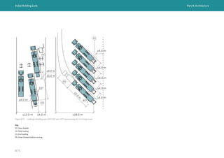 Dubai Building Code Part B: Architecture
B 75
Figure B.72 Loading/unloading area with (10° and 45°) manoeuvring for 15 m long trucks
15.0 m
15.0
m
≥4.0 m
10°
45°
01
02
03
04
≥4.0 m
≥4.0 m
≥4.0 m
≥4.0 m
≥18.0 m
≥12.0 m
≥4.0 m
≥4.0 m
≥4.0 m
Key
01: Dock leveller
02: Side loading
03: End loading
04: Draw forward before turning
 
