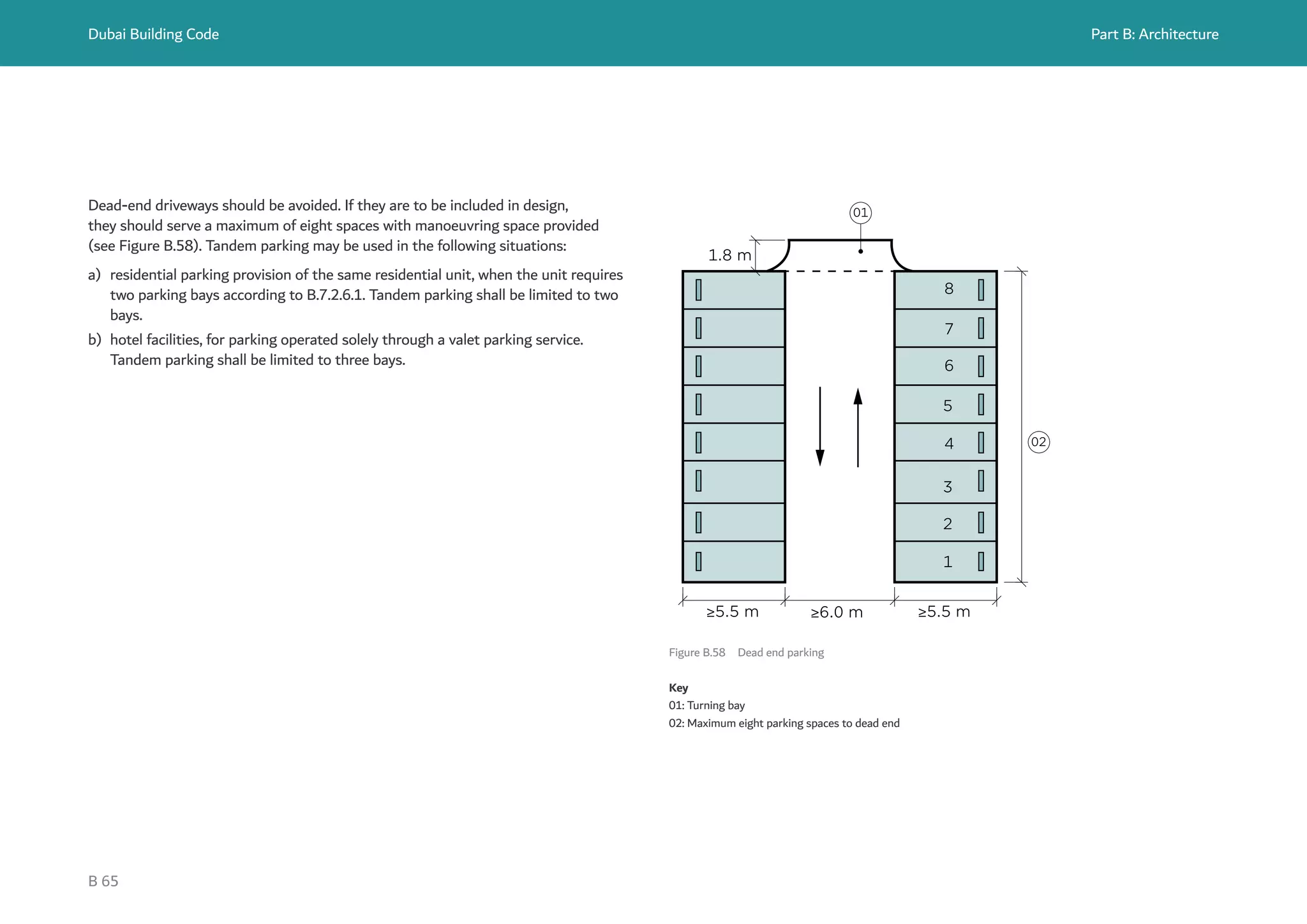 Dubai Building Code Railing Dubai Building Code_English_2021 Edition_compressed.pdf