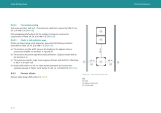 Dubai Building Code_English_2021 Edition_compressed.pdf