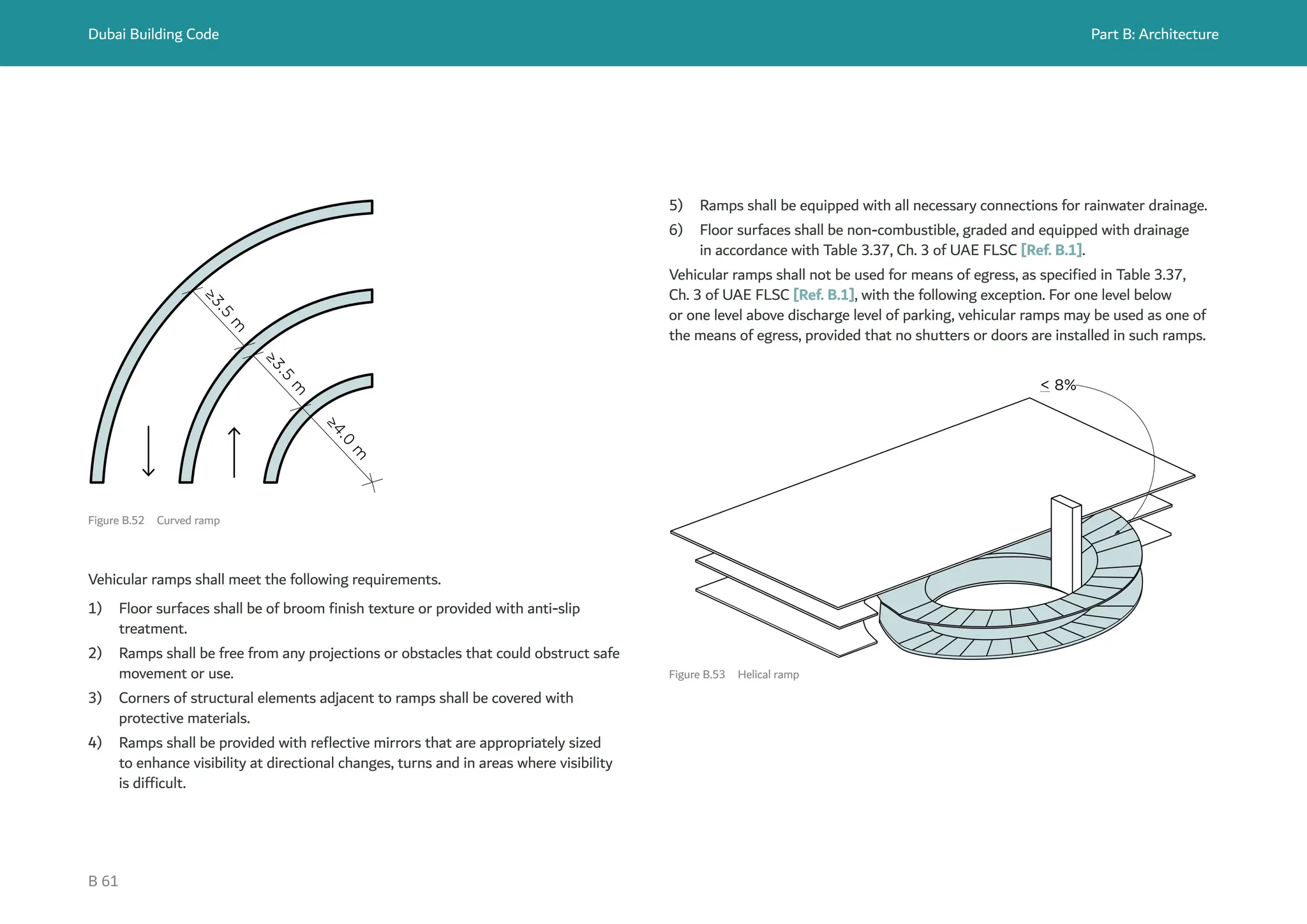 Ksa Building Code For Ramp Dubai Building Code_English_2021 Edition_compressed - Marked by RN.pdf