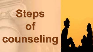 Steps
of
counseling
 