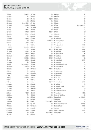 MAKE YOUR TRIP START AT HOME | WWW.ARRIVALGUIDES.COM
 