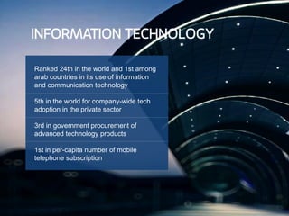 Ranked 24th in the world and 1st among
arab countries in its use of information
and communication technology
5th in the world for company-wide tech
adoption in the private sector
3rd in government procurement of
advanced technology products
1st in per-capita number of mobile
telephone subscription
 