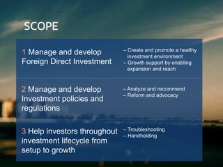 3 Help investors throughout
investment lifecycle from
setup to growth
– Troubleshooting
– Handholding
1 Manage and develop
Foreign Direct Investment
– Create and promote a healthy
investment environment
– Growth support by enabling
expansion and reach
2 Manage and develop
Investment policies and
regulations
– Analyze and recommend
– Reform and advocacy
 