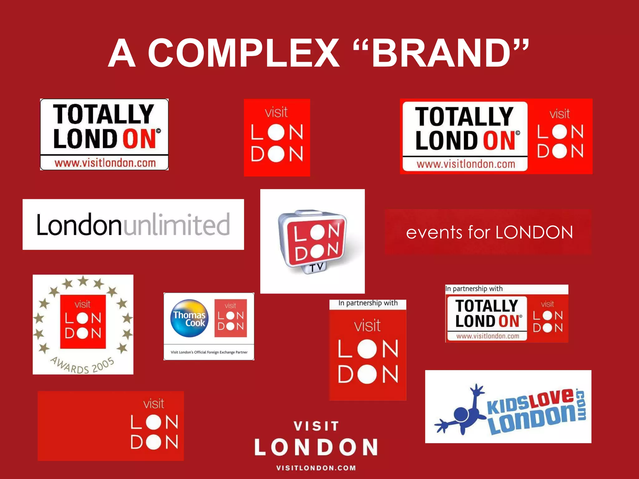 A COMPLEX “BRAND” events for LONDON 