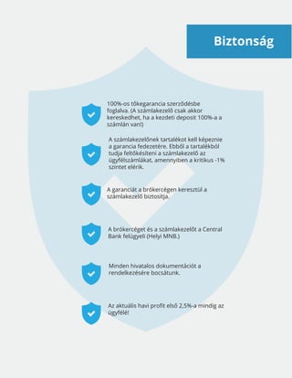 Biztonság
100%-os tőkegarancia szerződésbe
foglalva. (A számlakezelő csak akkor
kereskedhet, ha a kezdeti deposit 100%-a a
számlán van!)
A számlakezelőnek tartalékot kell képeznie
a garancia fedezetére. Ebből a tartalékból
tudja feltőkésíteni a számlakezelő az
ügyfélszámlákat, amennyiben a kritikus -1%
szintet elérik.
A garanciát a brókercégen keresztül a
számlakezelő biztosítja.
A brókercéget és a számlakezelőt a Central
Bank felügyeli (Helyi MNB.)
Minden hivatalos dokumentációt a
rendelkezésére bocsátunk.
Az aktuális havi profit első 2,5%-a mindig az
ügyfélé!
 