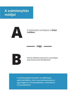 A számlanyitás
módjai
A A számlanyitás személyesen a Dubai
irodában.
B Online felületen keresztül a személyes
dokumentumok feltöltésével.
A számlanyitását követően hozzáférhetsz
saját számládhoz, ahol nyomonkövetheted az
egyenleged és a kereskedéseket, intézheted a
visszautalásokat.
vagy
 
