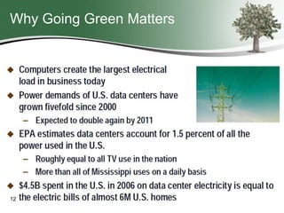 Why Going Green Matters

12

 