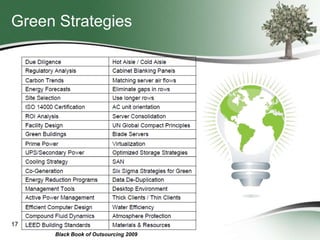 Green Strategies

17
Black Book of Outsourcing 2009

 