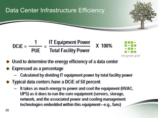 Data Center Infrastructure Efficiency

26

 