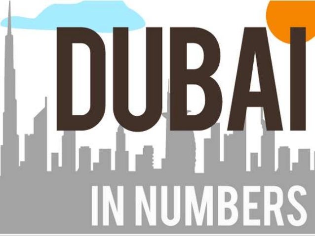Number In Dubai Important Numbers In Dubai – Important telephone numbers in the UAE ...