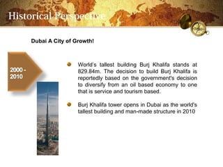 Historical Perspective

     Dubai A City of Growth!



                      Worlds tallest building Burj Khalifa stands at
                      829.84m. The decision to build Burj Khalifa is
                      reportedly based on the government's decision
                      to diversify from an oil based economy to one
                      that is service and tourism based.

                      Burj Khalifa tower opens in Dubai as the world's
                      tallest building and man-made structure in 2010
 