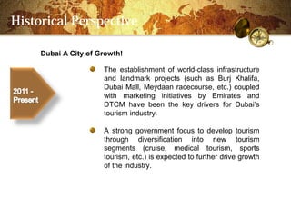 Historical Perspective

     Dubai A City of Growth!

                      The establishment of world-class infrastructure
                      and landmark projects (such as Burj Khalifa,
                      Dubai Mall, Meydaan racecourse, etc.) coupled
                      with marketing initiatives by Emirates and
                      DTCM have been the key drivers for Dubais
                      tourism industry.

                      A strong government focus to develop tourism
                      through diversification into new tourism
                      segments (cruise, medical tourism, sports
                      tourism, etc.) is expected to further drive growth
                      of the industry.
 