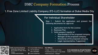 Dubai media city company formation dmc business setup | PDF