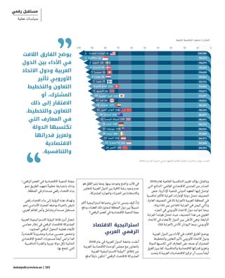 dubaipolicyreview.ae | 101
‫الالفت‬ ‫الفارق‬ ‫يوضح‬
‫الدول‬ ‫بين‬ ‫األداء‬ ‫في‬
‫االتحاد‬ ‫ودول‬ ‫العربية‬
‫تأثير‬ ‫األوروبي‬
‫والتخطيط‬ ‫التعاون‬
‫أو‬ ،‫المشترك‬
‫ذلك‬ ‫إلى‬ ‫االفتقار‬
،‫والتخطيط‬ ‫التعاون‬
‫التي‬ ‫المعارف‬ ‫في‬
‫الدولة‬ ‫تكتسبها‬
‫قدراتها‬ ‫وتعزيز‬
‫االقتصادية‬
.‫والتنافسية‬
‫هو‬ ‫القلق‬ ‫يثير‬ ‫ومما‬ .‫بينها‬ ‫وموحد‬ ‫واضح‬ ‫قالب‬ ‫في‬
‫للتعاون‬ ‫العربية‬ ‫الدول‬ ‫بين‬ ‫كافية‬ ‫رغبة‬ ‫وجود‬ ‫عدم‬
.‫المشتركة‬ ‫والموارد‬ ‫الخبرات‬ ‫من‬ ‫واالستفادة‬
‫أكثر‬ ‫استراتيجية‬ ‫وصياغة‬ ‫ّي‬‫ن‬‫تب‬ ‫لنا‬ ‫يتسنى‬ ‫كيف‬ ،ً‫إذا‬
‫ودفع‬ ‫العقبات‬ ‫تلك‬ ‫لتجاوز‬ ‫المنطقة‬ ‫دول‬ ‫بين‬ ً‫تنسيقا‬
‫الرقمي؟‬ ‫العصر‬ ‫في‬ ‫االقتصادية‬ ‫التنمية‬ ‫عجة‬
‫االقتصاد‬ ‫استراتيجية‬
‫العربي‬ ‫الرقمي‬
2018 ‫عام‬ ‫في‬ ‫العربية‬ ‫ـدول‬‫ـ‬‫ال‬ ‫ـة‬‫ـ‬‫جامع‬ ‫ـت‬‫ـ‬‫أعلن‬
‫العربية‬ ‫االقتصادية‬ ‫ـدة‬‫ـ‬‫الوح‬ ‫مجلس‬ ‫ـع‬‫ـ‬‫م‬ ‫ـاون‬‫ـ‬‫بالتع‬
‫العربية‬ ‫ـتراتيجية‬‫ـ‬‫االس‬ ‫"الرؤية‬ ‫إطالق‬ ‫ـن‬‫ـ‬‫ع‬
‫لدفع‬ ً‫دليال‬ ‫لتكون‬ "‫ـي‬‫ـ‬‫الرقم‬ ‫ـاد‬‫ـ‬‫لالقتص‬ ‫ـتركة‬‫ـ‬‫المش‬
3
،‫الرقمي‬ ‫العصر‬ ‫ـي‬‫ـ‬‫ف‬ ‫االقتصادية‬ ‫ـة‬‫ـ‬‫التنمي‬ ‫ـة‬‫ـ‬‫عجل‬
‫نحو‬ ‫الطريق‬ ‫لتمهيد‬ ً‫ـوة‬‫ـ‬‫خط‬ ‫ـا‬‫ـ‬‫باعتباره‬ ‫ـك‬‫ـ‬‫وذل‬
.‫المنطقة‬ ‫في‬ ‫ـتدام‬‫ـ‬‫مس‬ ‫رقمي‬ ‫ـاد‬‫ـ‬‫اقتص‬ ‫ـاء‬‫ـ‬‫بن‬
‫رقمي‬ ‫اقتصاد‬ ‫بناء‬ ‫ـى‬‫ـ‬‫إل‬ ‫الرؤية‬ ‫ـذه‬‫ـ‬‫ه‬ ‫ـدف‬‫ـ‬‫وته‬
‫نحو‬ ‫ـي‬‫ـ‬‫األساس‬ ‫المحرك‬ ‫بوصفه‬ ‫ـاة‬‫ـ‬‫بالحي‬ ‫ـض‬‫ـ‬‫ناب‬
.‫العربي‬ ‫للعالم‬ ‫وآمن‬ ‫ـامل‬‫ـ‬‫وش‬ ‫ـتدام‬‫ـ‬‫مس‬ ‫ـتقبل‬‫ـ‬‫مس‬
‫العربية‬ ‫ـتراتيجية‬‫ـ‬‫االس‬ ‫الرؤية‬ ‫نقاط‬ ‫ـرز‬‫ـ‬‫أب‬ ‫ـل‬‫ـ‬‫تتمث‬
‫ـي‬‫ـ‬‫خماس‬ ‫إطار‬ ‫في‬ ‫الرقمي‬ ‫لالقتصاد‬ ‫ـتركة‬‫ـ‬‫المش‬
،‫ـود‬‫ـ‬‫المنش‬ ‫الرقمي‬ ‫التحول‬ ‫ـة‬‫ـ‬‫لعملي‬ ‫ـاد‬‫ـ‬‫األبع‬
،ً‫اقتصاديا‬ ً‫ـروعا‬‫ـ‬‫ومش‬ ‫مبادرة‬ ‫ـين‬‫ـ‬‫خمس‬ ‫وتتضمن‬
‫االقتصادي‬ ‫النضج‬ ‫ـتويات‬‫ـ‬‫مس‬ ً‫أيضا‬ ‫ـي‬‫ـ‬‫تراع‬ ‫ـا‬‫ـ‬‫كم‬
‫ـية‬‫ـ‬‫التنافس‬ ‫والقدرة‬ ‫عربية‬ ‫دولة‬ ‫ـكل‬‫ـ‬‫ل‬ ‫ـة‬‫ـ‬‫الحالي‬
.‫بها‬ ‫تتمتع‬ ‫ـي‬‫ـ‬‫الت‬
2019 ‫لعام‬ ‫العالمية‬ ‫ـية‬‫ـ‬‫التنافس‬ ‫ـر‬‫ـ‬‫تقري‬ ‫ـد‬‫ـ‬‫يؤك‬ ،‫ـل‬‫ـ‬‫وبالمث‬
‫التي‬ ‫النتائج‬ 2
‫ـي‬‫ـ‬‫العالم‬ ‫االقتصادي‬ ‫ـدى‬‫ـ‬‫المنت‬ ‫ـن‬‫ـ‬‫ع‬ ‫ـادر‬‫ـ‬‫الص‬
‫ضمن‬ .‫اإلدارية‬ ‫للتنمية‬ ‫ـي‬‫ـ‬‫الدول‬ ‫ـد‬‫ـ‬‫المعه‬ ‫ـا‬‫ـ‬‫إليه‬ ‫ـل‬‫ـ‬‫توص‬
‫ـية‬‫ـ‬‫تنافس‬ ‫األكثر‬ ‫المرتبة‬ ‫اإلمارات‬ ‫ـة‬‫ـ‬‫دول‬ ‫ـل‬‫ـ‬‫تحت‬ ‫ـف‬‫ـ‬‫التصني‬
،)‫العام‬ ‫التصنيف‬ ‫ـي‬‫ـ‬‫ف‬ 25 ‫(المرتبة‬ ‫ـة‬‫ـ‬‫العربي‬ ‫ـة‬‫ـ‬‫المنطق‬ ‫ـي‬‫ـ‬‫ف‬
.‫دولة‬ 141 ‫بين‬ ‫من‬ 140 ‫ـة‬‫ـ‬‫المرتب‬ ‫ـي‬‫ـ‬‫ف‬ ‫ـن‬‫ـ‬‫اليم‬ ‫ـي‬‫ـ‬‫وتأت‬
‫الجزء‬ ‫في‬ ‫األوروبي‬ ‫ـاد‬‫ـ‬‫االتح‬ ‫دول‬ ‫ـد‬‫ـ‬‫تتواج‬ ‫ـا‬‫ـ‬‫بينم‬
‫المرتبة‬ ‫هولندا‬ ‫ـل‬‫ـ‬‫تحت‬ ‫حيث‬ ،‫التصنيف‬ ‫ـذا‬‫ـ‬‫ه‬ ‫ـن‬‫ـ‬‫م‬ ‫ـوي‬‫ـ‬‫العل‬
‫االتحاد‬ ‫في‬ ‫األعضاء‬ ‫الدول‬ ‫ـن‬‫ـ‬‫بي‬ ‫األعلى‬ ‫ـي‬‫ـ‬‫وه‬ ،‫ـة‬‫ـ‬‫الرابع‬
.)59 ‫(المرتبة‬ ‫األدنى‬ ‫ـان‬‫ـ‬‫اليون‬ ‫ـا‬‫ـ‬‫بينم‬ ،‫ـي‬‫ـ‬‫األوروب‬
‫العربية‬ ‫الدول‬ ‫بين‬ ‫األداء‬ ‫في‬ ‫الالفت‬ ‫الفارق‬ ‫يوضح‬
‫والتخطيط‬ ‫التعاون‬ ‫تأثير‬ ‫األوروبي‬ ‫االتحاد‬ ‫ودول‬
‫الدولة‬ ‫تكتسبها‬ ‫التي‬ ‫المعارف‬ ‫على‬ ،‫عدمه‬ ‫أو‬ ،‫المشترك‬
‫الفرق‬ ‫يبرز‬ ‫كما‬ .‫والتنافسية‬ ‫االقتصادية‬ ‫قدراتها‬ ‫وتعزيز‬
ّ‫َنصب‬‫ي‬ ‫ال‬ ‫العربية‬ ‫االقتصاديات‬ ‫تركيز‬ ‫أن‬ ‫بسبب‬ ً‫أيضا‬
‫الرقمية‬ ‫التنافسية‬ ‫تصنيف‬ :2 ‫الشكل‬
)2019 ،‫اإلدارية‬ ‫للتنمية‬ ‫الدولي‬ ‫(المعهد‬ ‫العالمية‬ ‫الرقمية‬ ‫التنافسية‬ ‫مؤشر‬ :‫المصدر‬
‫رقمي‬ ‫مستقبل‬
‫عملية‬ ‫ـات‬‫ـ‬‫سياس‬
 