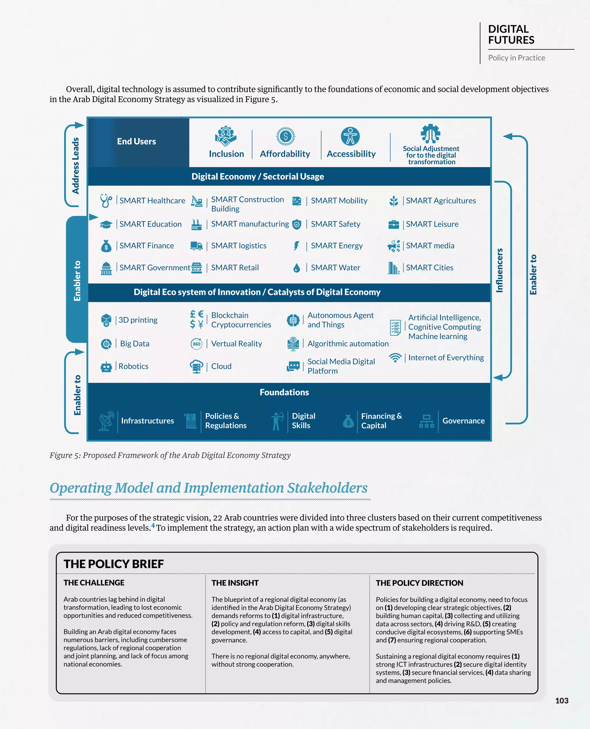 Digital Economy and Policy Needs for Digital Transformation | PDF