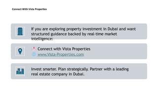 Dubai Real Estate Market Trends and Investment Insights 2026 | PPTX