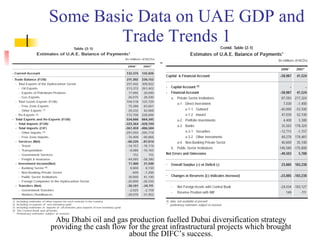 Some Basic Data on UAE GDP and Trade Trends 1 Abu Dhabi oil and gas production fuelled Dubai diversification strategy providing the cash flow for the great infrastructural projects which brought about the DIFC’s success. 