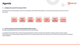 Unleashing the force of AI-powered intelligent document processing | PDF