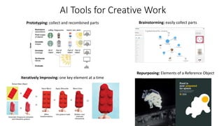 AI Tools for Creative Work