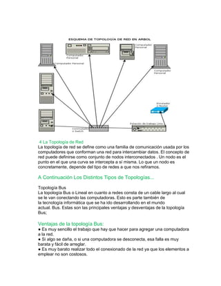 4 La Topología de Red 
La topología de red se define como una familia de comunicación usada por los 
computadores que conforman una red para intercambiar datos. El concepto de 
red puede definirse como conjunto de nodos interconectados . Un nodo es el 
punto en el que una curva se intercepta a sí misma. Lo que un nodo es 
concretamente, depende del tipo de redes a que nos refiramos. 
A Continuación Los Distintos Tipos de Topologías... 
Topología Bus 
La topología Bus o Lineal en cuanto a redes consta de un cable largo al cual 
se le van conectando las computadoras. Esto es parte también de 
la tecnología informática que se ha ido desarrollando en el mundo 
actual. Bus. Estas son las principales ventajas y desventajas de la topología 
Bus; 
Ventajas de la topología Bus: 
● Es muy sencillo el trabajo que hay que hacer para agregar una computadora 
a la red. 
● Si algo se daña, o si una computadora se desconecta, esa falla es muy 
barata y fácil de arreglar. 
● Es muy barato realizar todo el conexionado de la red ya que los elementos a 
emplear no son costosos. 
 