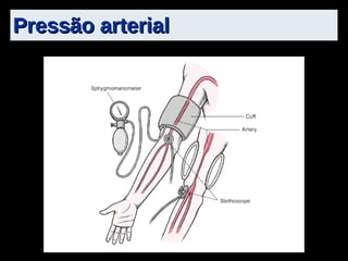 Pressão arterial 
