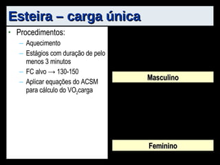 Esteira – carga única Procedimentos: Aquecimento Estágios com duração de pelo menos 3 minutos FC alvo -> 130-150 Aplicar equações do ACSM para cálculo do VO 2 carga Masculino Feminino 