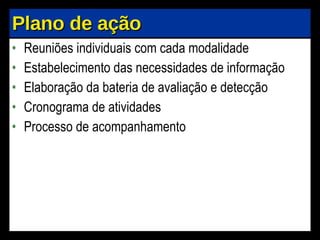 Plano de ação Reuniões individuais com cada modalidade Estabelecimento das necessidades de informação Elaboração da bateria de avaliação e detecção Cronograma de atividades Processo de acompanhamento 
