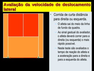Avaliação da velocidade de deslocamento lateral Corrida de curta distância para direita ou esquerda. O atleta sai do meio da linha de fundo da quadra. Ao sinal gestual do avaliador, o atleta deverá correr para a direita (ou esquerda) o mais rápido possível. Neste teste são avaliados o tempo de reação do atleta e a aceleração para a direita e para a esquerda do atleta. 