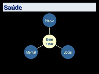 Saúde Mental Social Físico Bem estar 