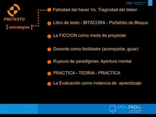 CBC / 7 Departamento 
Proyectual 
PRETEXTO 
[ estrategias ] 
Felicidad del hacer Vs. Tragicidad del deber 
Libro de texto - BITÁCORA - Portafolio de Bloque 
La FICCION como modo de proyectar 
Docente como facilitador (acompañar, guiar) 
Ruptura de paradigmas. Apertura mental 
PRACTICA - TEORIA - PRACTICA 
La Evaluación como instancia de aprendizaje 
 