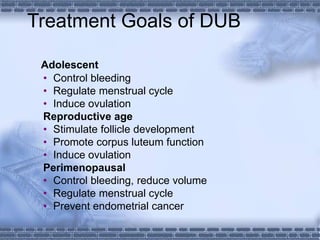 Dub chandni | PPT