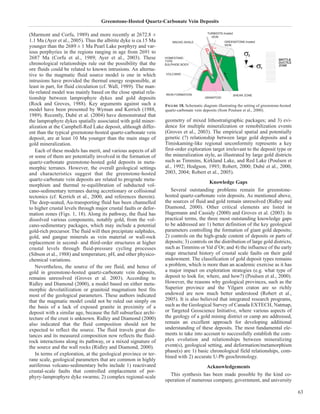 Greenstone-Hosted Quartz-Carbonate Vein Deposits

                                                                                          TURBIDITE-hosted
(Marmont and Corfu, 1989) and more recently at 2672.8 ±                                     VEIN
1.1 Ma (Ayer et al., 2005). Thus the albitite dyke is ca.15 Ma        WACKE-SHALE                    GREENSTONE-hosted
                                                                                                     VEIN
younger than the 2689 ± 1 Ma Pearl Lake porphyry and var-
ious porphyries in the regions ranging in age from 2691 to
                                                                                                                    3
2687 Ma (Corfu et al., 1989; Ayer et al., 2003). These            HOMESTAKE-
                                                                                                                                    BRITTLE
                                                                                                                                          -
                                                                  TYPE
chronological relationships rule out the possibility that the     SULPHIDE BODY
                                                                                                                                    DUCTILE
                                                                                                                                    ZONE
                                                                                                                          1
ore fluids could be related to known intrusions. An alterna-
tive to the magmatic fluid source model is one in which           VOLCANIC

intrusions have provided the thermal energy responsible, at
least in part, for fluid circulation (cf. Wall, 1989). The man-
tle-related model was mainly based on the close spatial rela-     IRON FORMATION                             SHEAR ZONE
tionship between lamprophyre dykes and gold deposits                                     GRANITOID

(Rock and Groves, 1988). Key arguments against such a             FIGURE 18. Schematic diagram illustrating the setting of greenstone-hosted
model have been presented by Wyman and Kerrich (1988,             quartz-carbonate vein deposits (from Poulsen et al., 2000).
1989). Recently, Dubé et al. (2004) have demonstrated that
the lamprophyre dykes spatially associated with gold miner-       geometry of mixed lithostratigraphic packages; and 3) evi-
alization at the Campbell-Red Lake deposit, although differ-      dence for multiple mineralization or remobilization events
ent than the typical greenstone-hosted quartz-carbonate vein      (Groves et al., 2003). The empirical spatial and potentially
deposit, are at least 10 Ma younger than the main stage of        genetic (?) relationship between large gold deposits and a
gold mineralization.                                              Timiskaming-like regional unconformity represents a key
   Each of these models has merit, and various aspects of all     first-order exploration target irrelevant to the deposit type or
or some of them are potentially involved in the formation of      the mineralization style, as illustrated by large gold districts
quartz-carbonate greenstone-hosted gold deposits in meta-         such as Timmins, Kirkland Lake, and Red Lake (Poulsen et
morphic terranes. However, the overall geological settings        al., 1992; Hodgson, 1993; Robert, 2000; Dubé et al., 2000,
and characteristics suggest that the greenstone-hosted            2003, 2004; Robert et al., 2005).
quartz-carbonate vein deposits are related to prograde meta-
                                                                                         Knowledge Gaps
morphism and thermal re-equilibration of subducted vol-
cano-sedimentary terranes during accretionary or collisional         Several outstanding problems remain for greenstone-
tectonics (cf. Kerrich et al., 2000, and references therein).     hosted quartz-carbonate vein deposits. As mentioned above,
The deep-seated, Au-transporting fluid has been channelled        the sources of fluid and gold remain unresolved (Ridley and
to higher crustal levels through major crustal faults or defor-   Diamond, 2000). Other critical elements are listed in
mation zones (Figs. 1, 18). Along its pathway, the fluid has      Hagemann and Cassidy (2000) and Groves et al. (2003). In
dissolved various components, notably gold, from the vol-         practical terms, the three most outstanding knowledge gaps
cano-sedimentary packages, which may include a potential          to be addressed are 1) better definition of the key geological
gold-rich precursor. The fluid will then precipitate sulphides,   parameters controlling the formation of giant gold deposits;
gold, and gangue minerals as vein material or wall-rock           2) controls on the high-grade content of deposits or parts of
replacement in second- and third-order structures at higher       deposits; 3) controls on the distribution of large gold districts,
crustal levels through fluid-pressure cycling processes           such as Timmins or Val d’Or; and 4) the influence of the early
(Sibson et al., 1988) and temperature, pH, and other physico-     stage structural history of crustal scale faults on their gold
chemical variations.                                              endowment. The classification of gold deposit types remains
   Nevertheless, the source of the ore fluid, and hence of        a problem, which is more than an academic exercise as it has
gold in greenstone-hosted quartz-carbonate vein deposits,         a major impact on exploration strategies (e.g. what type of
remains unresolved (Groves et al. 2003). According to             deposit to look for, where, and how?) (Poulsen et al., 2000).
Ridley and Diamond (2000), a model based on either meta-          However, the reasons why geological provinces, such as the
morphic devolatilization or granitoid magmatism best fits         Superior province and the Yilgarn craton are so richly
most of the geological parameters. These authors indicated        endowed are now much better understood (Robert et al.,
that the magmatic model could not be ruled out simply on          2005). It is also believed that integrated research programs,
the basis of a lack of exposed granite in proximity of a          such as the Geological Survey of Canada EXTECH, Natmap,
deposit with a similar age, because the full subsurface archi-    or Targeted Geoscience Initiative, where various aspects of
tecture of the crust is unknown. Ridley and Diamond (2000)        the geology of a gold mining district or camp are addressed,
also indicated that the fluid composition should not be           remain an excellent approach for developing additional
expected to reflect the source. The fluid travels great dis-      understanding of these deposits. The most fundamental ele-
tances and its measured composition now reflects the fluid-       ments to take into account to successfully establish the com-
rock interactions along its pathway, or a mixed signature of      plex evolution and relationships between mineralizing
the source and the wall rocks (Ridley and Diamond, 2000).         event(s), geological setting, and deformation/metamorphism
                                                                  phase(s) are 1) basic chronological field relationships, com-
   In terms of exploration, at the geological province or ter-
                                                                  bined with 2) accurate U-Pb geochronology.
rane scale, geological parameters that are common in highly
auriferous volcano-sedimentary belts include 1) reactivated                          Acknowledgements
crustal-scale faults that controlled emplacement of por-
phyry-lamprophyre dyke swarms; 2) complex regional-scale            This synthesis has been made possible by the kind co-
                                                                  operation of numerous company, government, and university

                                                                                                                                               63
 