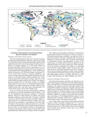 Greenstone-Hosted Quartz-Carbonate Vein Deposits

                                           New Brittannia                                                                      Berezovskoe
                                  Discovery                                                                                            Kochkar
                                                                                                                                            Stepnyak                             Darasun
              Yellowknife                                                                                            Svetlinskoe
                                                                                                                                                                                                       Karalveem
                                                                                                                                                Olimpiada
                                                                                                                                                        Duolanasayi
                       Alaska-Juneau                                   Casa Berardi                                                     Aksu
                                                                                                                     Daugyztau
           Treadwell                                                    Chibougamau
          Bralorne-Pioneer                                                    Val d'Or                                                                       Zun-Holba
                                  San Antonio
                                                                            Timmins                                                             Qiyiqiu No. 1
         Alleghany District    Grass Valley District                Kirkland Lake ?
         Mother Lode System                                                                                                                        Akbakay                                      Paishanlou
                                                                Larder Lake                                                                          Baguamiao
                                                            Renabie                                                                                                                        Shanggong
                   La Herradura                                                Amesmessa                                                                   Woxi
                                                                                                                                                                                           Wenyu
                                                                                                                                                                                  Hetai
                                                                                                                                   Zarmitan                              Erjia
                                                                   El Callao                                                          Kolar         Hutti
                                                                                    Yatela
                                                                      Gross Rosebel Morila
                                                                        Omai                                                   Lega Dembi
                                                                                         Syama
                                                                                                                            Bulyanhulu
                                                                                            Poura
                                                                                                    Bibiani                       Shamva
                                                                                                 Obuasi                           Mazoe
                                                                               Fazenda Brasileiro                                                                Plutonic
                                                                                              Cam & Motor                           Dalny                                                      Bronzewing
                                                                               Morro do Ouro                                       Golden Valley                                                 Lancefield
                                                                              Morro Velho                                        Lonely                     Meekatharra
                                                                          Passagem de Mariana        Navachab                                    Day Dawn                                           Gympie
                                                                                                                                 Blanket
                                                                                                                        Fairview         Morning Star / Evening Star                                 Granny Smith
                                                                                               Globe and Phoenix
                                                                                                                       New Consort
                                                                                                                     Sheba                      Sons of Gwalia
                                                                                                                                                     Golden Mile
                                                                                                                                                       Mount Charlotte                         Sunrise Dam - Cleo
                                                                                                                                                                           Royal
                                                                                                                                                                  New Celebration
                                                                                                                                                                                    Norseman
                                                                                                                                                                                      Victory-Defiance
                                                                                     Legend
                              Cenozoic           Paleozoic               Archean                     Precambrian                         Greenstone-hosted
                                                                                                                                          quartz-carbonate
                              Mesozoic           Proterozoic             Phanerozoic                 Proterozoic-Phanerozoic             vein deposit


                   FIGURE 2. World distribution of greenstone-hosted quartz-carbonate vein deposits containing at least 30 tonnes of Au.

     Economic Characteristics of Greenstone-Hosted                                                          The temporal and geographic distribution of greenstone-
              Quartz-Carbonate Vein Deposits                                                             hosted quartz-carbonate vein deposits is shown on Figure 2.
Summary of Economic Characteristics                                                                      Greenstone-hosted quartz-carbonate vein deposits occur in
                                                                                                         greenstone terranes of all ages. Although they are present in
   The total world production and reserves of gold, including                                            Paleozoic to Tertiary terranes, they are mainly concentrated
the Witwatersrand paleoplacer deposits, stands at more than                                              in Precambrian terranes, and particularly in those of late
126 420 metric tonnes Au (Gosselin and Dubé, 2005a). World                                               Archean age. In Canada, all the world-class deposits but one
production and reserves for the greenstone-hosted quartz-car-                                            (Bralorne-Pioneer) are of late Archean age. Their concentra-
bonate vein deposit subtype is 15 920 metric tonnes Au                                                   tion in the Archean is thought to be related to 1) continental
(Gosselin and Dubé, 2005a), which is equivalent to 13% of                                                growth and the related higher number of large-scale colli-
the total world production and puts them in second place for                                             sions between continental fragments (and/or arc complex),
world productivity behind paleoplacers. Total Canadian pro-                                              and 2) the associated development of major faults and large-
duction and reserves, at 9 280 metric tonnes Au, represent 7%                                            scale hydrothermal fluid flow during the supercontinent cycle
of the world total. However, Canadian production and                                                     and mantle plume activity (cf. Barley and Groves, 1992;
reserves for the greenstone-hosted quartz-carbonate vein sub-                                            Condie, 1998; Kerrich et al., 2000; Goldfarb et al., 2001).
type are 5 510 metric tonnes, which constitutes 35% of the
world production for this deposit subtype, and 59% of the                                                Grade and Tonnage Characteristics
total Canadian production and reserves of gold. The Superior                                                Greenstone-hosted quartz-carbonate vein deposits are sec-
province contains 86% (4 760 metric tonnes) of Canadian                                                  ond on total tonnage of gold only to the Witwatersrand paleo-
gold production and reserves for greenstone-hosted quartz-                                               placers of South Africa. The largest greenstone-hosted quartz-
carbonate vein deposits (Gosselin and Dubé, 2005a,b). The                                                carbonate vein deposit in terms of total gold content is the
Abitibi sub-province is the main source and represents 81%                                               Golden Mile complex in Kalgoorlie, Australia, with more than
(4 470 metric tonnes) of the total Canadian gold.                                                        1800 tonnes Au (Gosselin and Dubé, 2005a). The Hollinger-
   There are 103 known greenstone-hosted quartz-carbonate                                                McIntyre deposit in Timmins, Ontario, is the second largest
vein deposits world-wide containing at least 30 tonnes (~1 M                                             deposit of such type ever found with 987 tonnes Au (Gosselin
oz) Au (production and reserves), including 31 Canadian                                                  and Dubé, 2005a). In contrast to the Golden Mile complex,
deposits, whereas 33 other deposits in Canada, and several                                               open pit mining of the Hollinger-McIntyre deposit is now
hundred worldwide, contain more than 7.5 tonnes (~250 000                                                impossible due to housing, which leaves a significant part of
oz) but less than 30 tonnes (Gosselin and Dubé, 2005b). A                                                the total gold content of the deposit inaccessible.
select group of 41 world-class deposits contains more than                                                  The average grade of greenstone-hosted quartz-carbonate
100 tonnes Au, including 11 giant deposits with more than                                                deposits is fairly consistent, ranging from 5 to 15 g/t Au,
250 tonnes. In this group of world-class deposits, six are from                                          whereas the tonnage is highly variable and ranges from a few
the Abitibi greenstone belt of the Canadian Archean Superior                                             thousand tonnes to over 100 million tonnes of ore, although
Province (Fig. 3). The Superior Province is the largest and                                              more typically these deposits contain only a few million
best preserved Archean craton in terms of greenstone-hosted                                              tonnes of ore (Fig. 4).
gold endowment, followed by the Yilgarn craton of Australia.
                                                                                                                                                                                                                    51
 