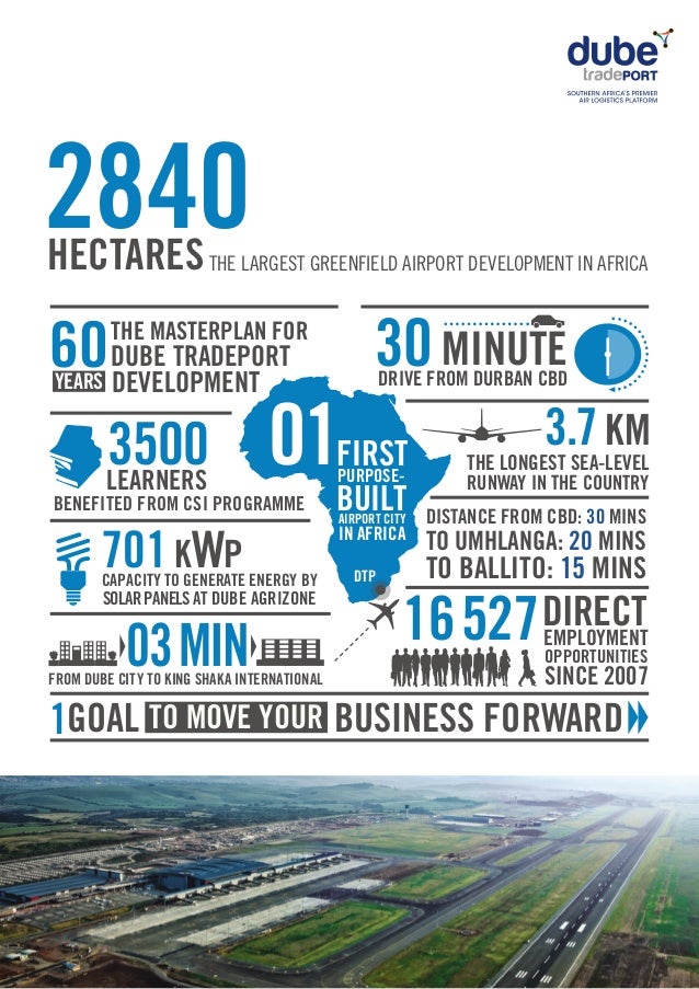 Dube trade port fact book