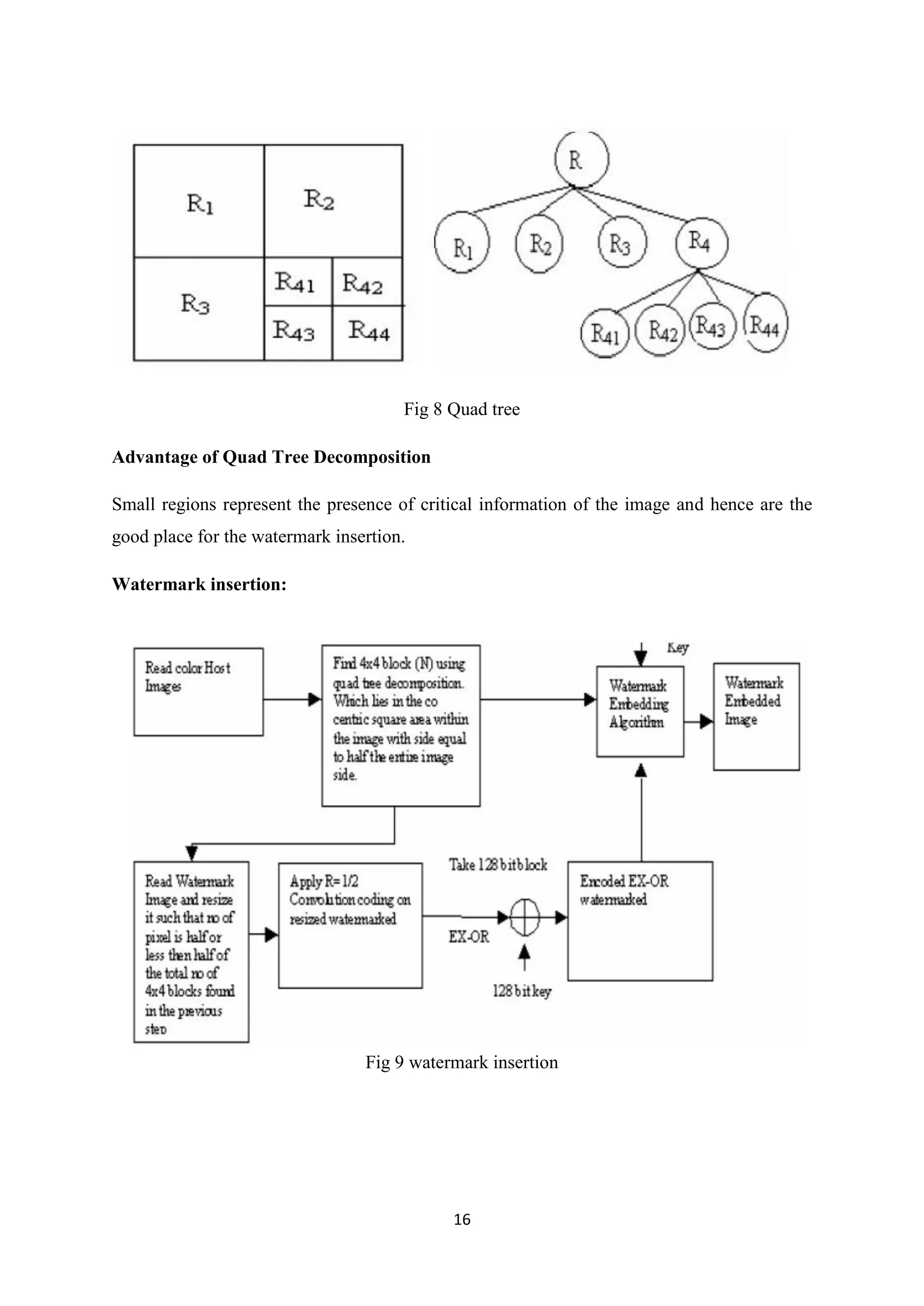 16
Fig 8 Quad tree
Advantage of Quad Tree Decomposition
Small regions represent the presence of critical information of the image and hence are the
good place for the watermark insertion.
Watermark insertion:
Fig 9 watermark insertion
 