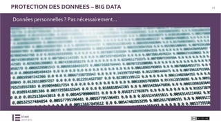 14
Données personnelles ? Pas nécessairement…
PROTECTION DES DONNEES – BIG DATA
 