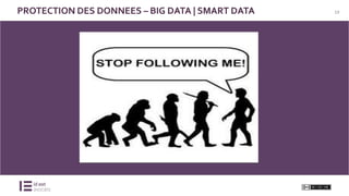 19PROTECTION DES DONNEES – BIG DATA | SMART DATA
 
