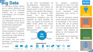 La définition initiale donnée
par le cabinet McKinsey and
Company en 2011 s’orientait
d’abord vers la question
technologique, avec la célèbre
règle des 3V :
un grand Volume de données,
une importante Variété de ces
mêmes données et une Vitesse
de traitement s’apparentant
parfois à du temps réel.
Ces technologies étaient
censées répondre à l’explosion
des données dans le paysage
numérique (le « data deluge »).
Puis, ces qualificatifs
ont évolué, avec une vision
davantage économique portée
par le 4ème V:
Le Big Data s'accompagne du
développement d'applications à
visée analytique, qui traitent les
données pour en tirer du sens. Ces
analyses sont appelées Big Analytics
ou «broyage de données». Elles
portent sur des données
quantitatives complexes avec des
méthodes de calcul distribué. En
2001, un rapport de recherche du
META Group définit les enjeux
inhérents à la croissance des
données comme étant tri-
dimensionnels :
les analyses complexes
répondent en effet à la règle
dite «des 3V» (volume, vélocité
et variété). Ce modèle est
encore largement utilisé
aujourd'hui pour décrire ce
phénomène.
Le taux de croissance annuel
moyen mondial du marché de
la technologie et des services
du Big Data sur la période
2011-2016 devrait être de
31,7%. Ce marché devrait ainsi
atteindre 23,8 milliards de
dollars en 2016 (d'après IDC
mars 2013).
Le Big Data devrait également
représenter 8% du PIB
européen en 2020.
Oragnisation
des données
Centralisation
des données
Combinaison
des données
Support
aux décisions
Big Data
http://recherche.cnam.fr/equipes/sciences-industrielles-et-technologies-de-l-information/big-data-decodage-et-analyse-des-enjeux-661198.kjsp
Le Valeur
 