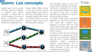 Apache Storm est un système
de calculs temps réel distribué
et tolérant aux pannes,
développé à l’origine par la
société BackType. Le projet est
devenu open-source après
l’acquisition de la société par
Twitter. Il est disponible sous
licence Eclipse Public License
1.0. De plus, Storm est entré
depuis quelques mois dans le
processus d’incubation de la
fondation Apache. Pour traiter
en continu plusieurs flux de
données, Storm repose sur la
définition d’une topologie.
Une topologie prend la forme d’un
graphe orienté acyclique dans lequel :
Les streams, symbolisés par les arcs,
sont des séquences illimitées de tuples.
Un tuple est une liste de valeurs
nommées qui représente le modèle de
données utilisé par Storm.
Les spouts, nœuds racine du graphe,
désignent les sources de streams. Il
peut s’agir par exemple d’une
séquence de tweets émis via l’API
Twitter, d’un flux de logs ou encore de
données lues directement depuis une
base de données.
Et enfin, les bolts sont les nœuds qui
consomment ces séquences de tuples
émis par un ou plusieurs nœuds. Ils
ont pour rôle de réaliser différentes
opérations (filtres, agrégations,
jointures, lecture/écriture vers et
depuis une base de données, etc.) et si
besoin d'émettre à leur tour une
nouvelle séquence de tuples.
Storm: Les concepts
Analyse
Big Data
Distribué
Concept de
Topologie
http://blog.zenika.com/index.php?post/2014/01/31/Storm-Ajouter-du-temps-reel-a-votre-BigData
 