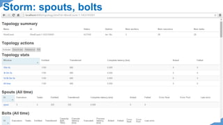 Storm: spouts, bolts
 