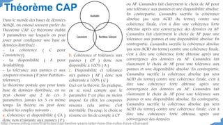 Dans le monde des bases de données
NoSQL, on entend souvent parler du
Théorème CAP. Ce théorème établit
3 paramètres sur lesquels on peut
jouer pour configurer une base de
données distribuée
- La cohérence ( C pour
Consistency)
- La disponibilité ( A pour
Availability)
- La tolérance aux pannes et aux
coupures réseaux ( P pour Partition-
tolerance)
Le théorème postule que pour toute
base de données distribuée, on ne
peut choisir que 2 de ces 3
paramètres, jamais les 3 en même
temps. En théorie, on peut donc
choisir les couples suivants :
a. Cohérence et disponibilité ( CA )
donc non résistante aux pannes ( P )
b. Cohérence et tolérance aux
pannes ( CP ) donc non
disponible à 100% ( A )
c. Disponibilité et tolérance
aux pannes ( AP ) donc non
cohérente à 100% ( C )
Ceci est la théorie. En pratique,
on se rend compte que le
paramètre P est plus ou moins
imposé. En effet, les coupures
réseaux cela arrive, c'est
inévitable. Du coup, le choix se
résume en fin de compte à CP
ou AP. Cassandra fait clairement le choix de AP pour
une tolérance aux pannes et une disponibilité absolue.
En contrepartie, Cassandra sacrifie la cohérence
absolue (au sens ACID du terme) contre une
cohérence finale, c'est à dire une cohérence forte
obtenue après une convergence des données ou AP.
Cassandra fait clairement le choix de AP pour une
tolérance aux pannes et une disponibilité absolue. En
contrepartie, Cassandra sacrifie la cohérence absolue
(au sens ACID du terme) contre une cohérence finale,
c'est à dire une cohérence forte obtenue après une
convergence des données ou AP. Cassandra fait
clairement le choix de AP pour une tolérance aux
pannes et une disponibilité absolue. En contrepartie,
Cassandra sacrifie la cohérence absolue (au sens
ACID du terme) contre une cohérence finale, c'est à
dire une cohérence forte obtenue après une
convergence des données ou AP. Cassandra fait
clairement le choix de AP pour une tolérance aux
pannes et une disponibilité absolue. En contrepartie,
Cassandra sacrifie la cohérence absolue (au sens
ACID du terme) contre une cohérence finale, c'est à
dire une cohérence forte obtenue après une
convergence des données
Théorème CAP
http://www.infoq.com/fr/articles/cap-twelve-years-later-how-the-rules-have-changed
 