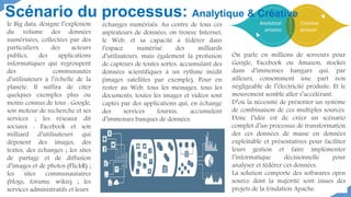 Creative
process
Analytical
process
le Big data, désigne l’explosion
du volume des données
numérisées, collectées par des
particuliers, des acteurs
publics, des applications
informatiques qui regroupent
des communautés
d’utilisateurs à l’échelle de la
planète. Il suffira de citer
quelques exemples plus ou
moins connus de tous : Google,
son moteur de recherche et ses
services ; les réseaux dit
sociaux : Facebook et son
milliard d’utilisateurs qui
déposent des images, des
textes, des échanges ; les sites
de partage et de diffusion
d’images et de photos (FlickR) ;
les sites communautaires
(blogs, forums, wikis) ; les
services administratifs et leurs
Scénario du processus: Analytique & Créative
échanges numérisés. Au centre de tous ces
aspirateurs de données, on trouve Internet,
le Web, et sa capacité à fédérer dans
l’espace numérisé des milliards
d’utilisateurs, mais également la profusion
de capteurs de toutes sortes, accumulant des
données scientifiques à un rythme inédit
(images satellites par exemple). Pour en
rester au Web, tous les messages, tous les
documents, toutes les images et vidéos sont
captés par des applications qui, en échange
des services fournis, accumulent
d’immenses banques de données.
On parle en millions de serveurs pour
Google, Facebook ou Amazon, stockés
dans d’immenses hangars qui, par
ailleurs, consomment une part non
négligeable de l’électricité produite. Et le
mouvement semble aller s’accélérant.
D’où la nécessité de présenter un système
de combinaison de ces multiples sources.
Donc l’idée est de créer un scénario
complet d’un processus de transformation
des ces données de masse en données
exploitable et présentatives pour faciliter
leurs gestion et faire implémenter
l’informatique décisionnelle pour
analyser et fédérer ces données.
La solution comporte des softwares open
source dont la majorité sont issues des
projets de la fondation Apache.
 
