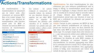 Actions/Transformations
Les transformations : les
transformations ne retournent
pas de valeur seule, elles
retournent un nouveau RDD.
Rien n’est évalué lorsque l’on
fait appel à une fonction de
transformation, cette fonction
prend juste un RDD et
retourne un nouveau RDD. Les
fonctions de transformation
sont par exemple
Les actions : les actions
évaluent et retournent une
nouvelle valeur. Au moment
où une fonction d’action est
appelée sur un objet RDD,
toutes les requêtes de
traitement des données sont
calculées et le résultat est
retourné. Les actions sont par
exemple reduce, collect, count,
first, take, countByKey
Transformations: Les deux transformations les plus
communes que vous utiliserez probablement sont la
map() et filter(). La transformation prend dans une
fonction et l'applique à chaque élément dans le RDD
avec le résultat de la fonction étant la nouvelle valeur
de chaque élément dans RDD résultant. La
transformation prend dans une fonction et rend un
RDD qui a seulement les éléments qui passent le
résultat à la fonction.
Actions: L'action la plus commune sur RDDS de base
que vous utiliserez probablement est reduce(), qui
prend une fonction qui opère sur deux éléments du
type dans votre RDD et rend un nouvel élément du
même type. Un exemple simple d'une telle fonction est
« + », que nous pouvons utiliser pour additionner notre
RDD. Avec reduce(), nous pouvons facilement
additionner les éléments de notre RDD, compter le
nombre d'éléments et exécuter d'autres types
d'accumulations. La fonction aggregate() nous libère
de la contrainte d'avoir le retour être le même type que
le RDD sur lequel nous travaillons. Avec aggregate(),
comme le fold(), nous fournissons une valeur zéro
initiale du type que nous voulons rendre.
 
