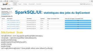 val sqlContext = new org.apache.spark.sql.SQLContext(sc)
val people = sqlContext.jsonFile("./data/data.json")
people.printSchema()
people.registerTempTable("people")
people.count()
people.first()
val r=sqlContext.sql("select * from people where nom='allaoui'").collect()
SparkSQL/UI: statistiques des jobs du SqlContext
SQLContext: Scala
 