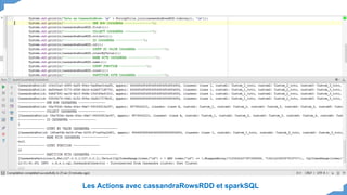 Les Actions avec cassandraRowsRDD et sparkSQL
 