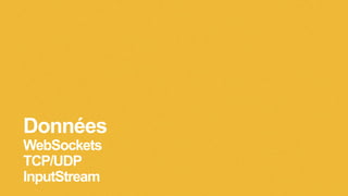 Données
WebSockets
TCP/UDP
InputStream
 