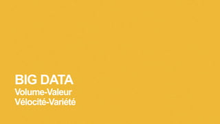 BIG DATA
Volume-Valeur
Vélocité-Variété
 